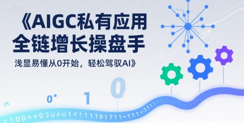 AIGC私有化应用全链增长操盘手，浅显易懂从0开始，轻松驾驭AI-贝贝云网创