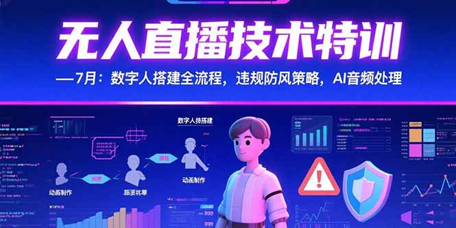 无人直播技术特训-7月：数字人搭建全流程，违规防风策略，AI音频处理-贝贝云网创