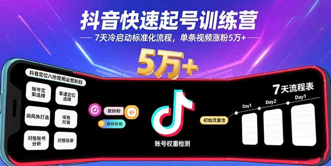 抖音快速起号训练营，7天冷启动标准化流程，单条视频涨粉5万+-贝贝云网创