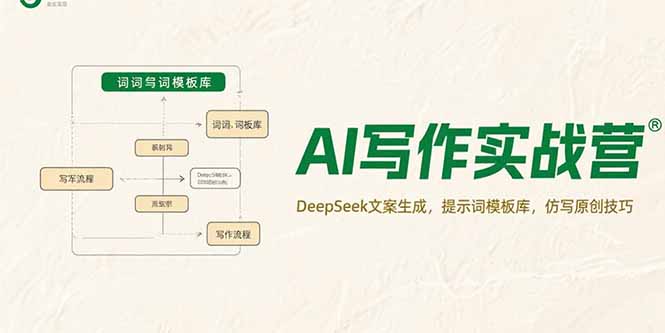 AI写作实战营，DeepSeek文案生成，提示词模板库，仿写原创技巧-贝贝云网创