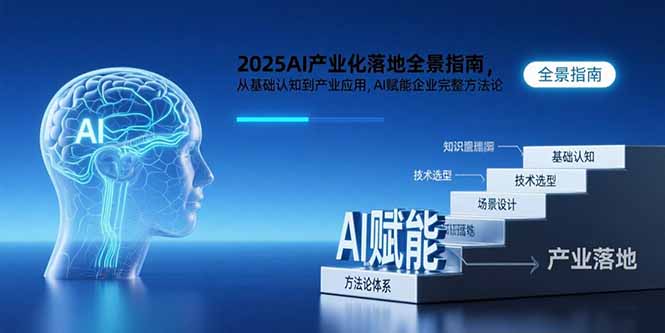 2025AI产业化落地全景指南，从基础认知到产业应用，AI赋能企业完整方法论-贝贝云网创
