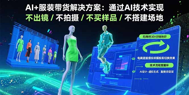 AI+服装带货解决方案：通过AI技术实现 不出镜/不拍摄/不买样品/不搭建场地-贝贝云网创