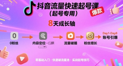 抖音流量快速起号课(起号专用)，8天带你做爆自己的账号-贝贝云网创