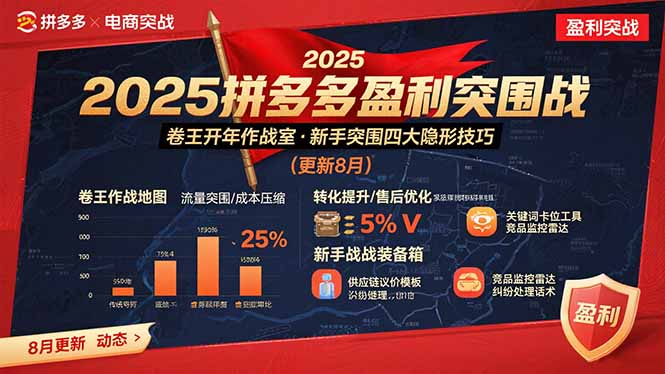 2025拼多多盈利突围战：卷王开年作战室，新手突围四大隐形技巧(更新8月-贝贝云网创