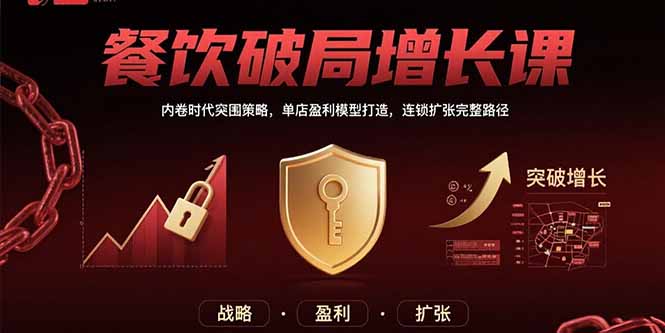 餐饮破局增长课：内卷时代突围策略，单店盈利模型打造，连锁扩张完整路径-贝贝云网创