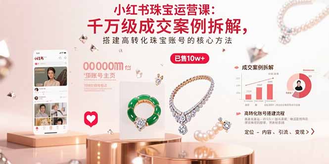 小红书珠宝运营课：千万级成交案例拆解，搭建高转化珠宝账号的核心方法-贝贝云网创