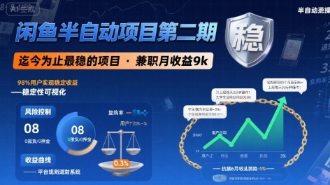 闲鱼半自动项目第二期，可能是迄今为止最稳的项目，兼职月收益9k-贝贝云网创