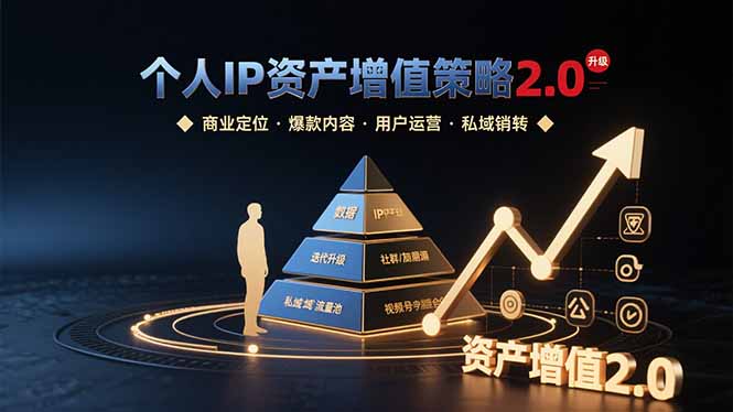 个人IP资产增值策略2.0 拆解商业定位/爆款内容/用户运营/私域销转四大模块-贝贝云网创