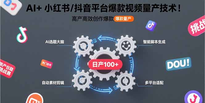 AI+小红书/抖音平台爆款视频量产技术：高产高效创作爆款视频！-贝贝云网创