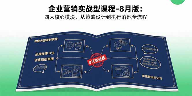 企业营销实战型课程-8月版：四大核心模块，从策略设计到执行落地全流程-贝贝云网创