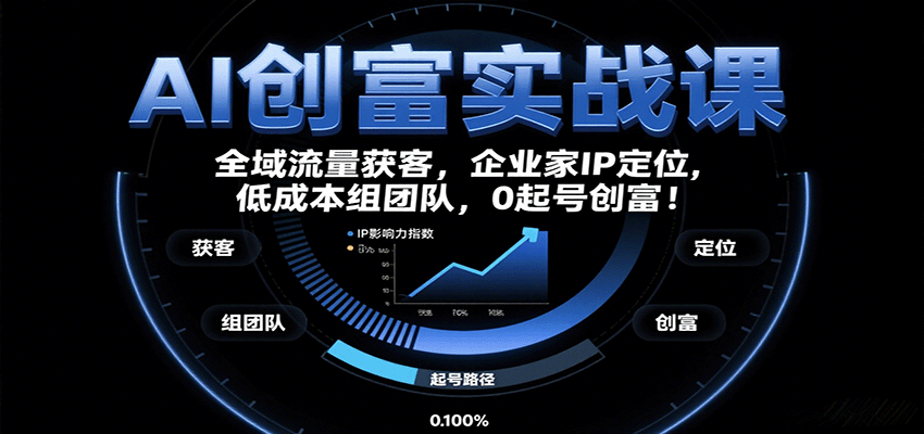 AI创富实战课：企业家IP定位，全域流量获客，低成本组团队，0起号创富！-贝贝云网创