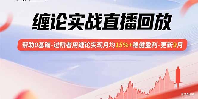 缠论实战直播回放：帮助0基础-进阶者用缠论实现月均15%+稳健盈利-更新9月-贝贝云网创