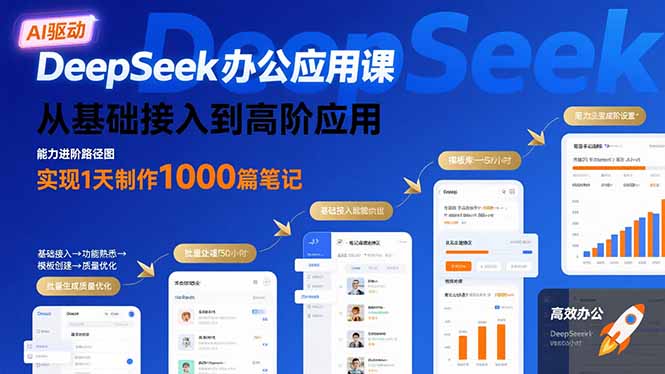 DeepSeek办公应用课：从基础接入到高阶应用，实现1天制作1000篇笔记-贝贝云网创