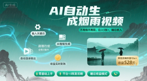 不用拍不用剪！AI自动生成烟雨视频，日入5张+，睡后收入-贝贝云网创