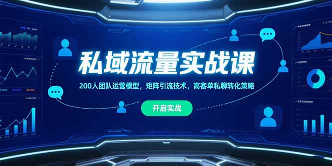 私域流量实战课，200人团队运营模型，矩阵引流技术，高客单私聊转化策略-贝贝云网创