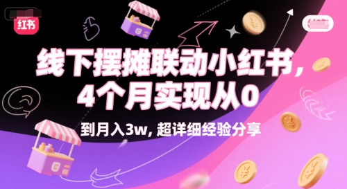 线下摆摊联动小红书，4 个月实现从 0 到月入3w，超详细经验分享-贝贝云网创