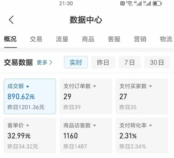 2025版多多冷门虚拟U盘项目玩法，单店铺月变现1w+，稳赚不赔！-贝贝云网创