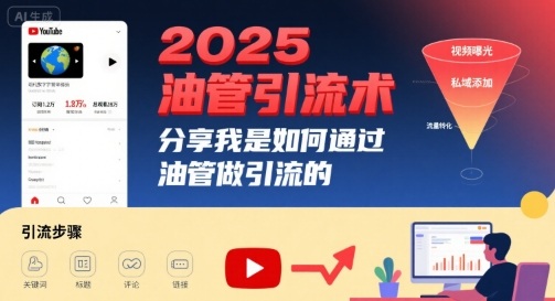 2025油管引流术，分享我是如何通过油管做引流的-贝贝云网创