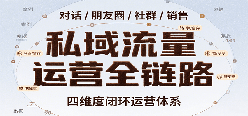 私域流量运营全链路，开场对话设计、朋友圈运营、社群管理、一对一销售SOP-贝贝云网创