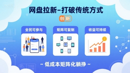 网盘拉新-打破传统方式，低成本矩阵化躺挣，全民可参与、矩阵可复制、收益可持续【揭秘】-贝贝云网创
