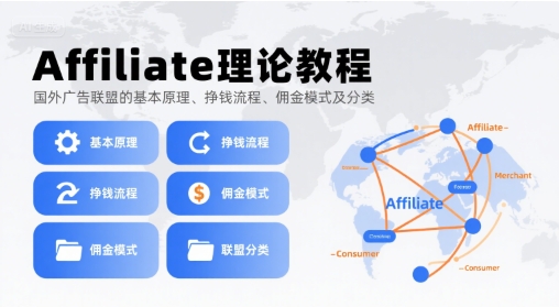 Affiliate理论教程，国外广告联盟的基本原理、挣钱流程、佣金模式及分类-贝贝云网创