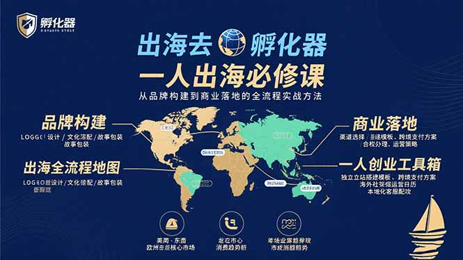 出海去 孵化器 一人出海必修课：从品牌构建到商业落地的全流程实战方法-贝贝云网创