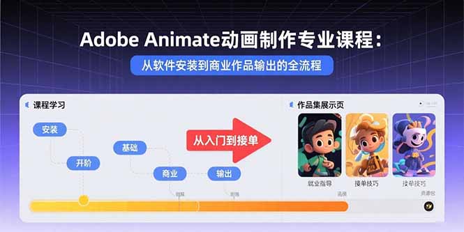 Adobe Animate动画制作专业课程：从软件安装到商业作品输出的全流程-贝贝云网创