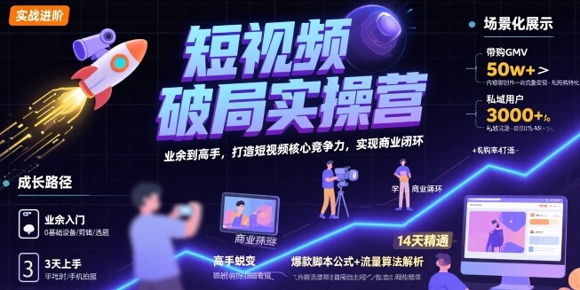 短视频破局实操营，业余到高手，打造短视频核心竞争力，实现商业闭环-贝贝云网创