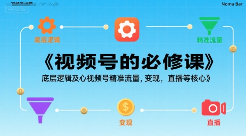 视频号的必修课，视频号的底层逻辑及核心视频号精准流量，变现，直播等核心-贝贝云网创