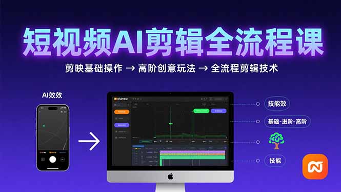 短视频AI剪辑技能，从剪映基础操作到高阶创意玩法，全流程剪辑技术-贝贝云网创