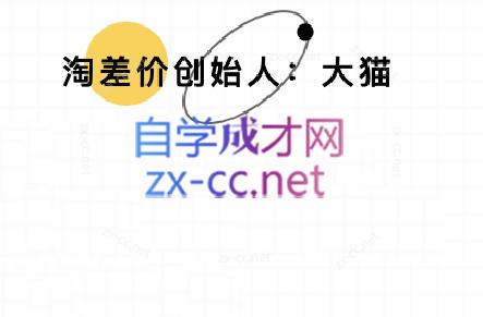 大猫淘差价课程(部分更新8月)-贝贝云网创
