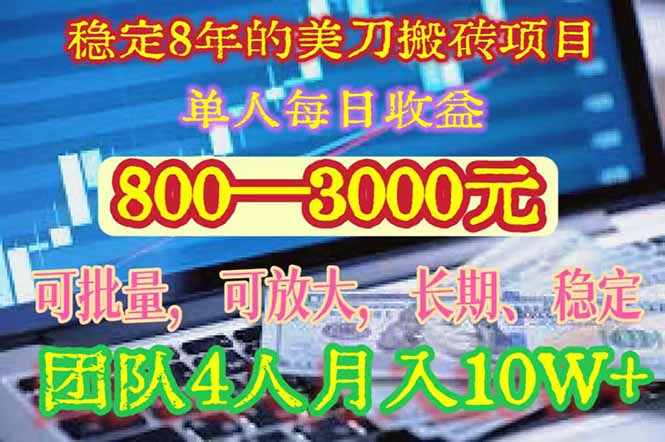稳定8年的美刀搬砖项目，单人每日收益800—3000.团队4人月入10W+.可线下-贝贝云网创