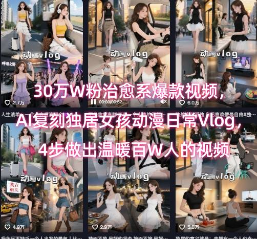 30万W粉治愈系爆款视频，AI复刻独居女孩动漫日常Vlog，4步做出温暖百W人的视频-贝贝云网创