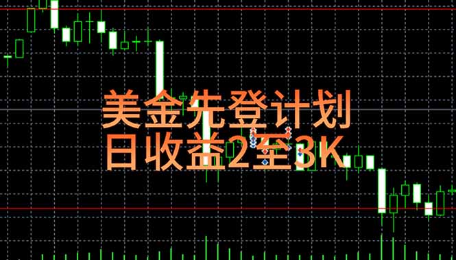 稳定做了7年的项目！日入2000至4000，日结，可来线下实地学！-贝贝云网创