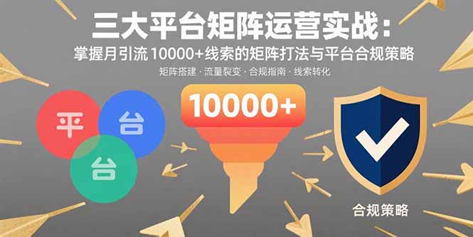 三大平台矩阵运营实战：掌握月引流10000+线索的矩阵打法与平台合规策略-贝贝云网创