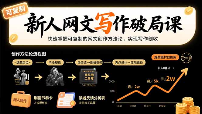 新人网文写作破局课：快速掌握可复制的网文创作方法论，实现写作创收-贝贝云网创