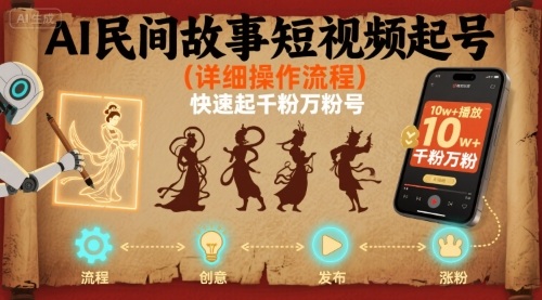 AI民间故事短视频起号，详细操作流程，快速起千粉万粉号-贝贝云网创