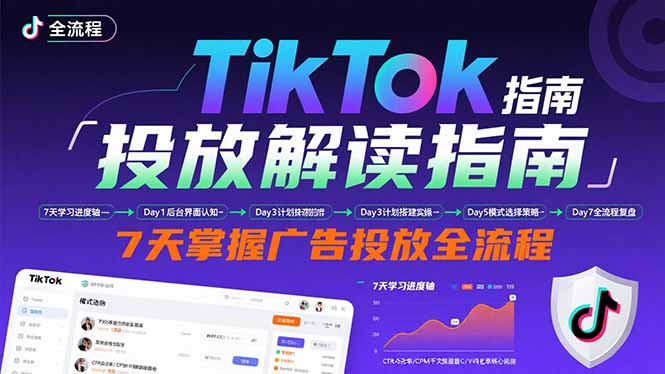 TikTok投放解读指南：后台操作/计划建立/模式选择，7天掌握广告投放全流程-贝贝云网创