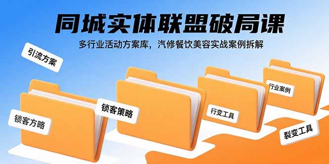 同城实体联盟破局课，多行业活动方案库，汽修餐饮美容实战案例拆解-贝贝云网创