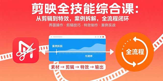 剪映全技能综合课：从剪辑到特效，案例拆解，全流程闭环-贝贝云网创