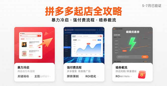 拼多多起店全攻略，暴力冷启，强付费流程，暗券截流，5-7月已验证的方法-贝贝云网创