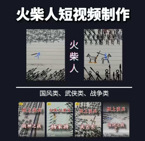 火柴人短视频-纸上谈兵，独一无二的视频展示风格，国风，战争动画，短视频差异化新赛道-贝贝云网创