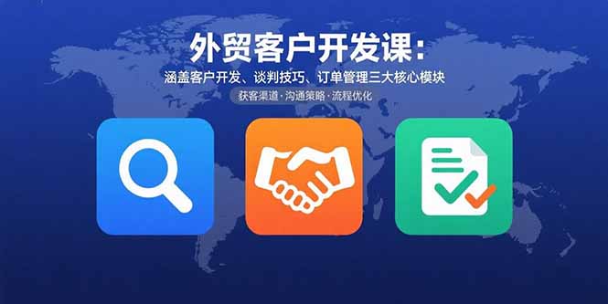 外贸客户开发课：涵盖客户开发、谈判技巧、订单管理三大核心模块-贝贝云网创