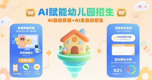 AI赋能幼儿园招生，AI自动获客+AI全自动招生-贝贝云网创