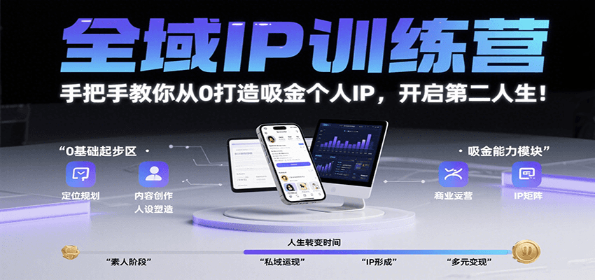 全域IP训练营，手把手教你从0打造吸金个人IP，开启第二人生！-贝贝云网创