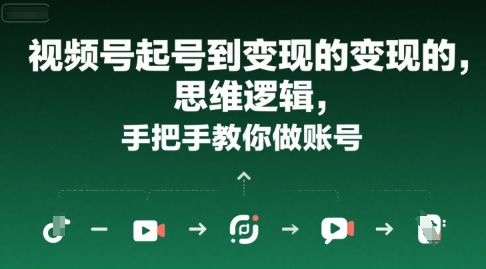 视频号起号到变现的思维逻辑，手把手教你做账号-贝贝云网创