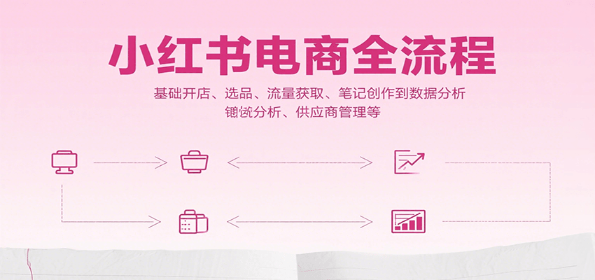 小红书电商全流程，基础开店、选品、流量获取、笔记创作到数据分析、供应商管理等-贝贝云网创