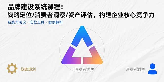 品牌建设系统课程：战略定位/消费者洞察/资产评估，构建企业核心竞争力-贝贝云网创