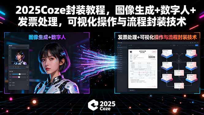 2025Coze封装教程，图像生成+数字人+发票处理，可视化操作与流程封装技术-贝贝云网创