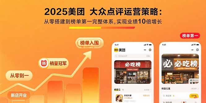 2025美团 大众点评运营策略:从零搭建到榜单第一完整体系,实现业绩10倍增长-贝贝云网创
